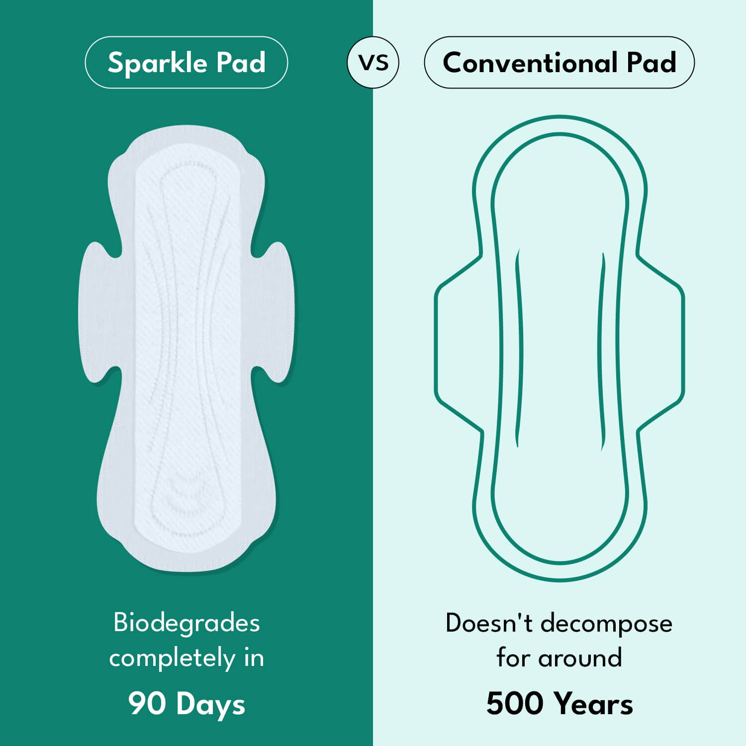 Bamboo Ultra Thin Pads