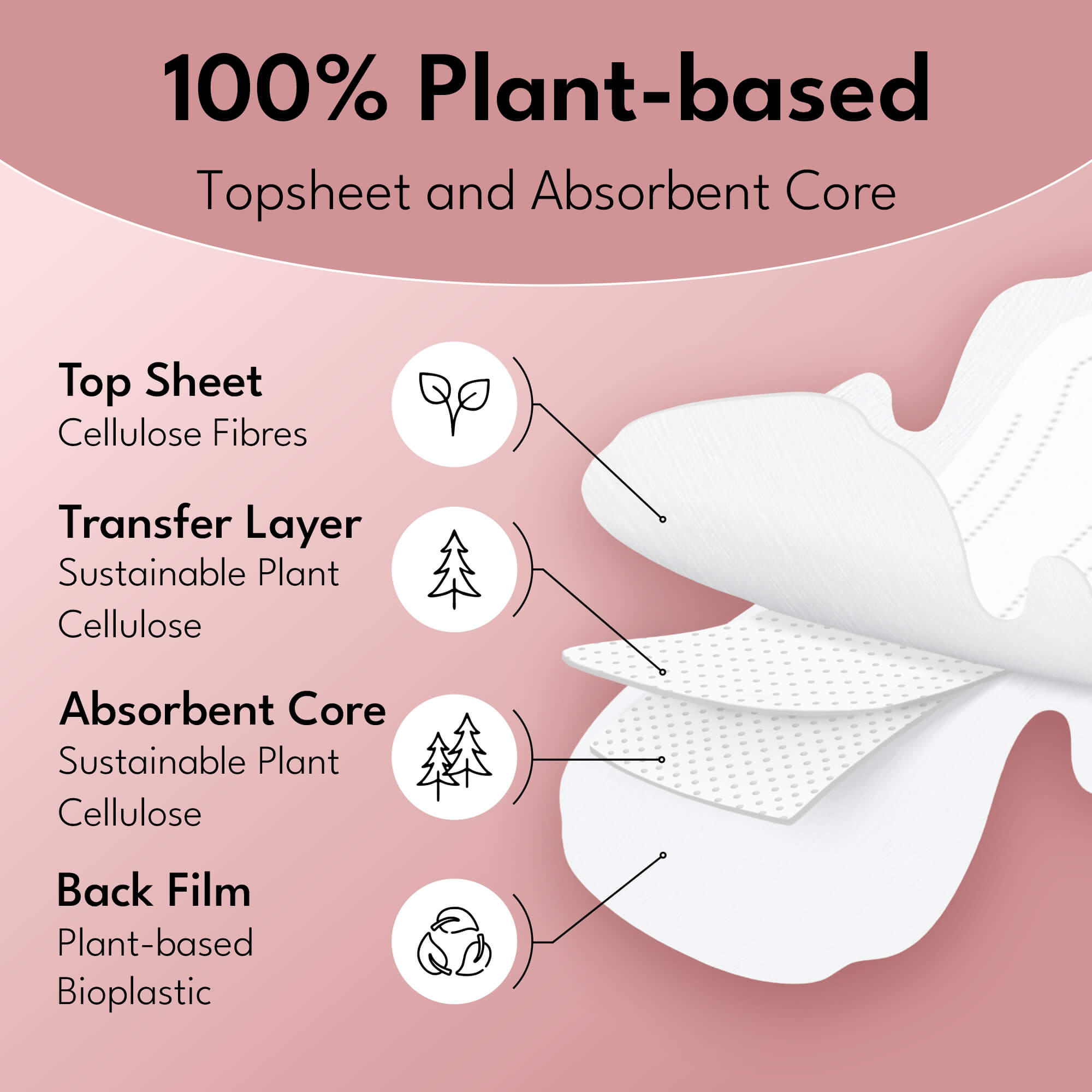 Bamboo Ultra Thin Pads