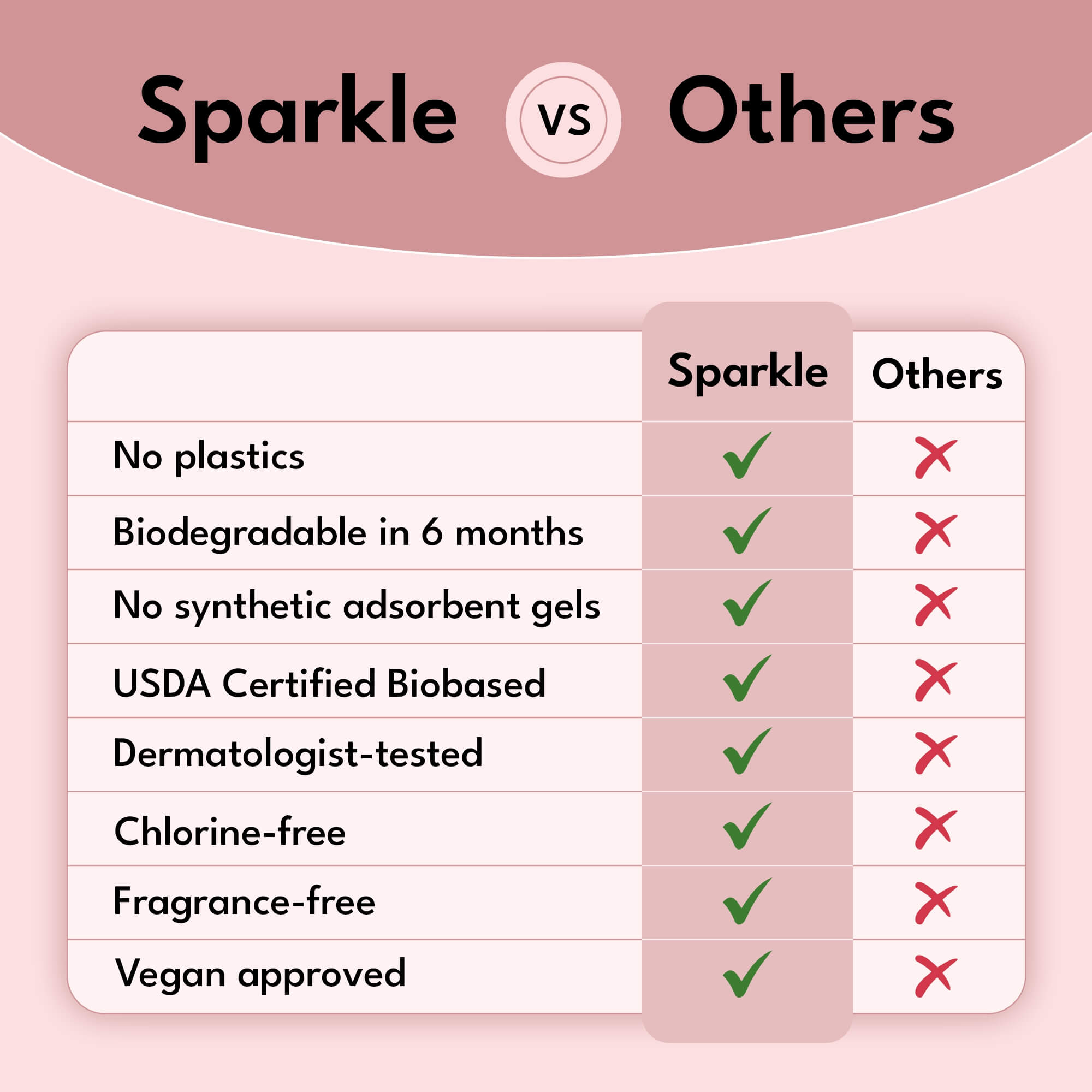 Bamboo Ultra Thin Pads