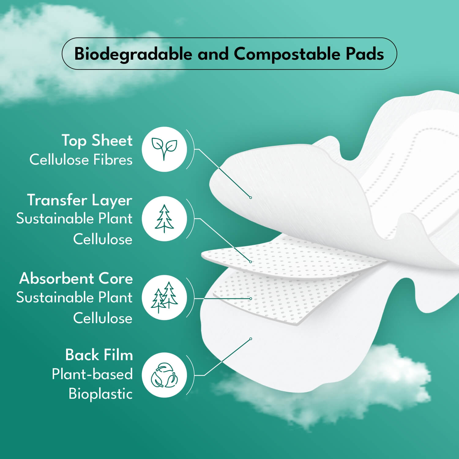 Bamboo Ultra Thin Pads