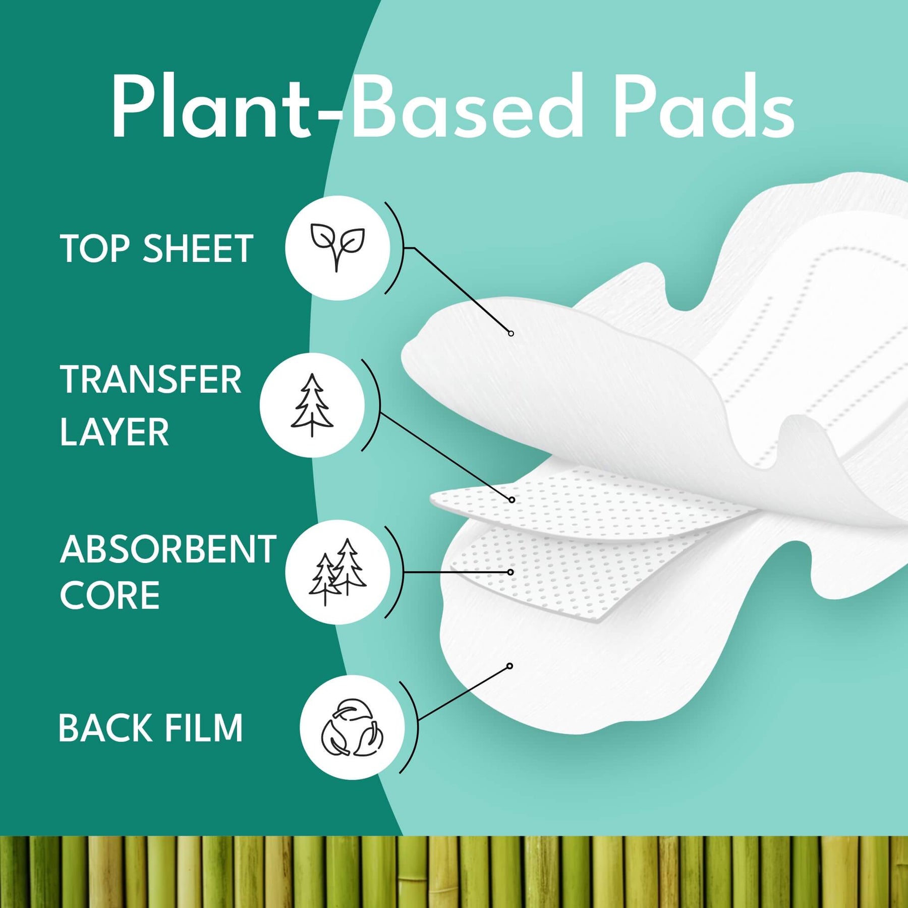 Bamboo Ultra Thin Pads